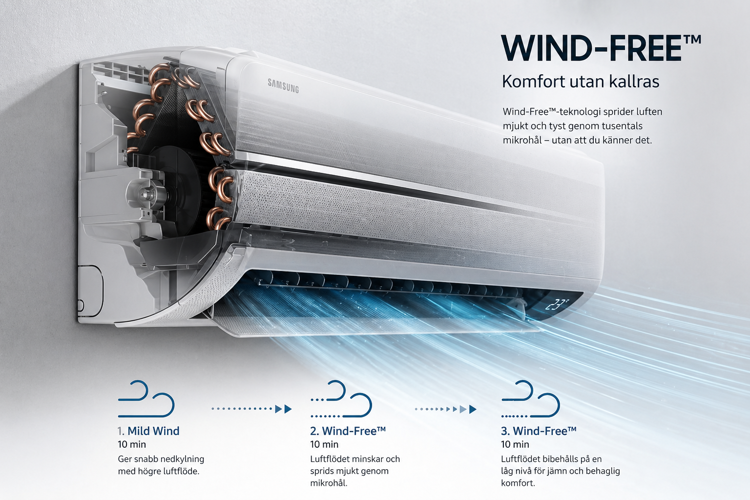 Samsung WindFree™ – Intelligent komfort utan kallras