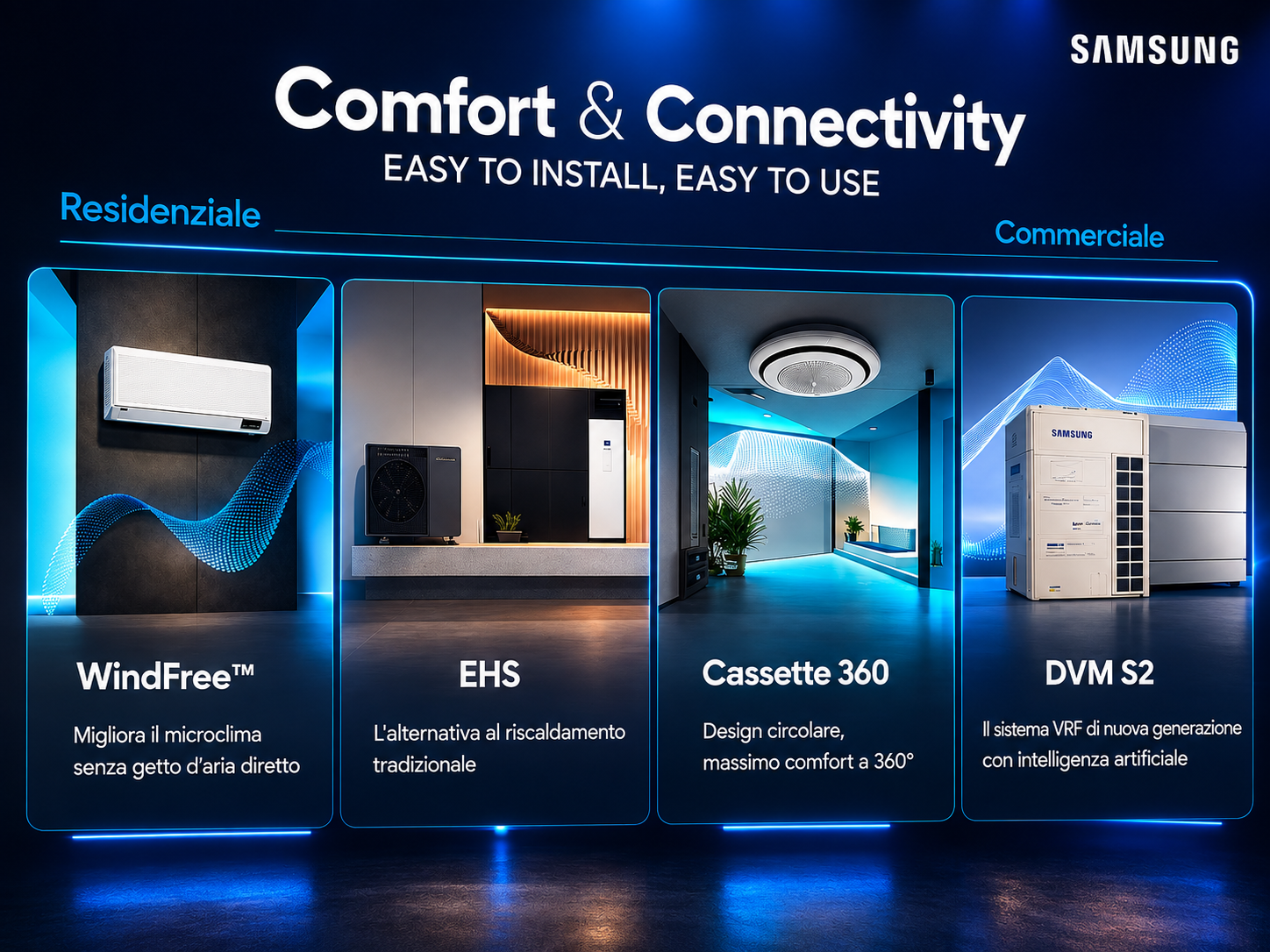 Professionell VVS-installation och service